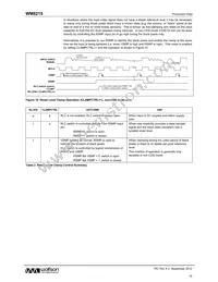 WM8215CSEFL/R Datasheet Page 15