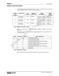 WM8215CSEFL/R Datasheet Page 22