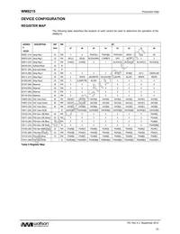 WM8215CSEFL/R Datasheet Page 23