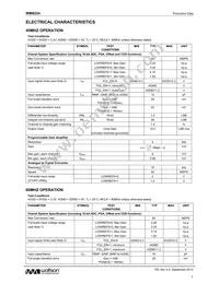 WM8224CSEFL/R Datasheet Page 7