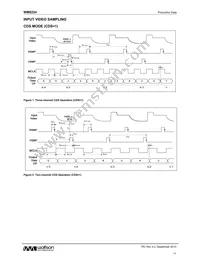 WM8224CSEFL/R Datasheet Page 11