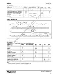 WM8224CSEFL/R Datasheet Page 15