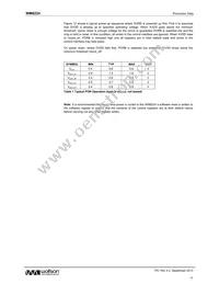 WM8224CSEFL/R Datasheet Page 17