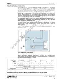 WM8224CSEFL/R Datasheet Page 19