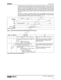 WM8224CSEFL/R Datasheet Page 20