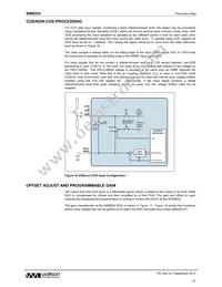 WM8224CSEFL/R Datasheet Page 21