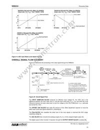 WM8224CSEFL/R Datasheet Page 23
