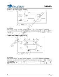 WM8231GEFL/V Datasheet Page 16