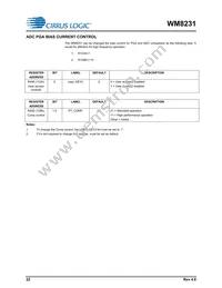 WM8231GEFL/V Datasheet Page 22