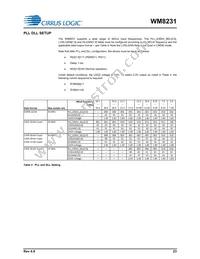 WM8231GEFL/V Datasheet Page 23
