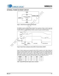 WM8233GEFL/RV Datasheet Page 11