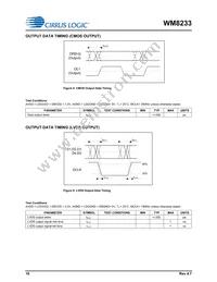 WM8233GEFL/RV Datasheet Page 16