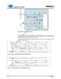 WM8233GEFL/RV Datasheet Page 18