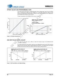 WM8233GEFL/RV Datasheet Page 20