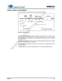 WM8233GEFL/RV Datasheet Page 21