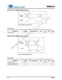 WM8234GEFL/RV Datasheet Page 16