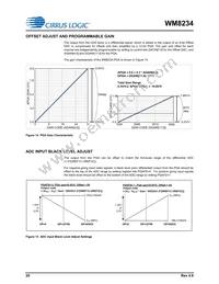 WM8234GEFL/RV Datasheet Page 20