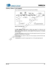 WM8234GEFL/RV Datasheet Page 21