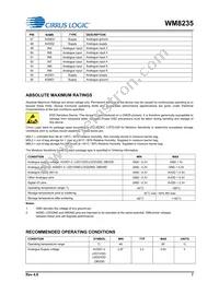 WM8235GEFL/RV Datasheet Page 7