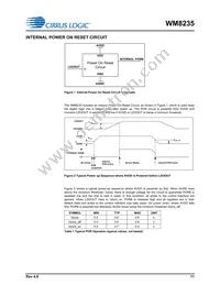 WM8235GEFL/RV Datasheet Page 11