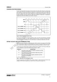 WM8253SCDS/RV Datasheet Page 12