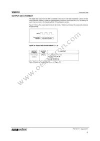 WM8253SCDS/RV Datasheet Page 15