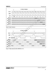 WM8253SCDS/RV Datasheet Page 20