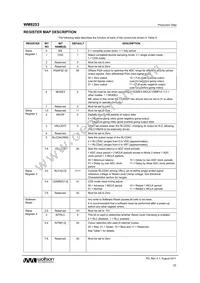 WM8253SCDS/RV Datasheet Page 22