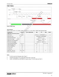 WM8255SEFL/R Datasheet Page 12