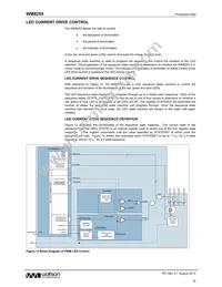 WM8255SEFL/R Datasheet Page 19