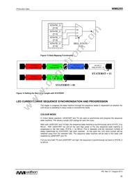 WM8255SEFL/R Datasheet Page 20