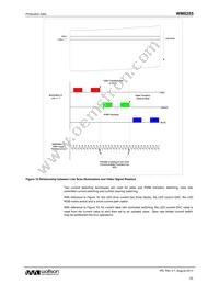 WM8255SEFL/R Datasheet Page 22