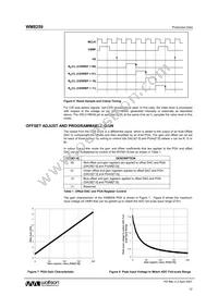 WM8259SCDS/V Datasheet Page 12