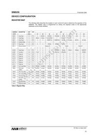 WM8259SCDS/V Datasheet Page 20