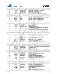 WM8281ECS/R Datasheet Page 9