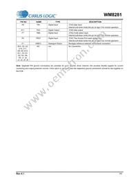 WM8281ECS/R Datasheet Page 11