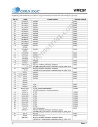 WM8281ECS/R Datasheet Page 12