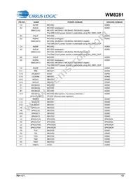 WM8281ECS/R Datasheet Page 13