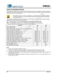 WM8281ECS/R Datasheet Page 14