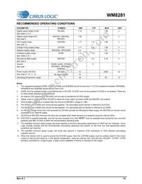 WM8281ECS/R Datasheet Page 15