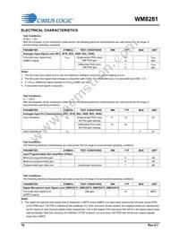 WM8281ECS/R Datasheet Page 16