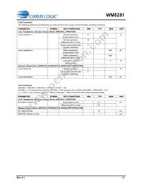 WM8281ECS/R Datasheet Page 17