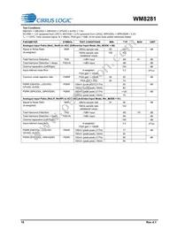 WM8281ECS/R Datasheet Page 18