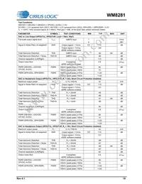 WM8281ECS/R Datasheet Page 19