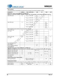 WM8281ECS/R Datasheet Page 22