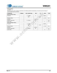 WM8281ECS/R Datasheet Page 23