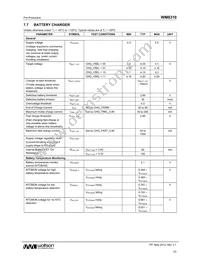 WM8310CGEB/V Datasheet Page 23