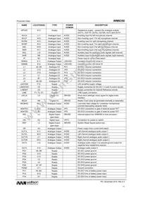 WM8350GEB/V Datasheet Page 11