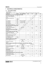 WM8350GEB/V Datasheet Page 16