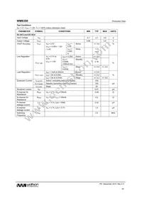 WM8350GEB/V Datasheet Page 20